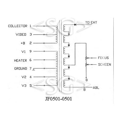 ������������� JF0501-0501